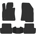 Pol&uuml;meer EVA p&otilde;randamatid Dacia Sandero alates 2021a.