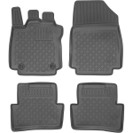 S&otilde;itjateruumi matid Renault Clio IV 2012-2019a.