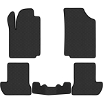 Pol&uuml;meer EVA p&otilde;randamatid Citroen C2 2003-2009a.