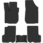 Pol&uuml;meer EVA p&otilde;randamatid Dacia Logan II Universaal 2012-2020a.