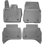 S&otilde;itjateruumi matid Land Rover Range Rover Sport alates 2022a. (Petrol, Diesel, Plug - in Hybrid)