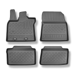 S&otilde;itjateruumi matid Lexus LBX Hybrid alates 2024a.