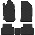 Pol&uuml;meer EVA p&otilde;randamatid Citroen C5 II 2008-2017a.