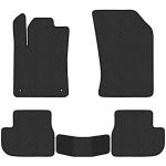 Pol&uuml;meer EVA p&otilde;randamatid Citroen C3 II 2009-2016a.