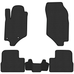 Pol&uuml;meer EVA p&otilde;randamatid Citroen DS3 Crossback alates 2019a.