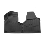 Kummist jalamatid CITROEN Jumpy II 2007-2016a.