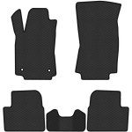 Pol&uuml;meer EVA p&otilde;randamatid Citroen C3 III Facelift 2020-2024a.