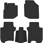 Pol&uuml;meer EVA p&otilde;randamatid Honda Jazz II 2007-2014a.