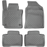 S&otilde;itjateruumi matid SsangYong Tivoli alates 2020a.