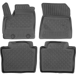 S&otilde;itjateruumi matid Renault Espace E-Tech Hybrid version only alates 2023a.