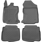 S&otilde;itjateruumi matid Subaru Outback alates 2021a.