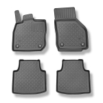 S&otilde;itjateruumi matid Skoda Superb alates 2023a. (Petrol, Diesel, MHEV hybrid)