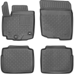 S&otilde;itjateruumi matid Suzuki SX-4 II S-Cross Hybrid alates 2021a.