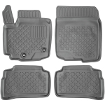 S&otilde;itjateruumi matid Suzuki Vitara Full Hybrid alates 2022a.