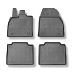 S&otilde;itjateruumi matid Toyota bZ4X electric alates 2022a.