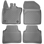 S&otilde;itjateruumi matid Toyota Prius Plug-in Hybrid alates 2023a.