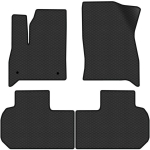 Pol&uuml;meer EVA p&otilde;randamatid Buick Enclave alates 2017a.