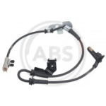 Andur, rattap&ouml;&ouml;rete arv A.B.S. 30828