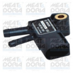 Andur, heitgaasisurve MEAT & DORIA 82318