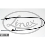 Tross, seisupidur LINEX 21.01.02