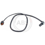 Andur, rattap&ouml;&ouml;rete arv A.B.S. 31306