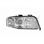 Esituli TYC 20-0406-05-2