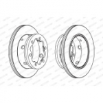 Piduriketas FERODO FCR191A