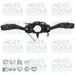 Tulede ja kojameeste kangil&uuml;liti MEAT & DORIA 23565