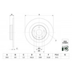 Piduriketas BOSCH 0 986 479 F31