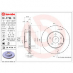 Piduriketas BREMBO 09.A736.11
