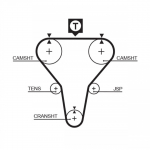 Hammasrihm GATES 5273XS