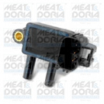 Andur, heitgaasisurve MEAT & DORIA 82393