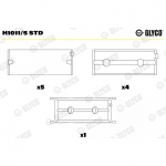 V&auml;ntv&otilde;lli laager GLYCO H1011/5 STD