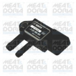 Andur, heitgaasisurve MEAT & DORIA 82316