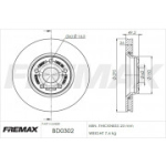Piduriketas FREMAX BD-0302