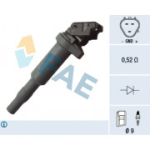 S&uuml;&uuml;tepool FAE 80281