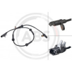 Andur, rattap&ouml;&ouml;rete arv A.B.S. 31633