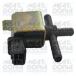 Survemuundur, heitgaaside juhtimine MEAT & DORIA 9469