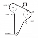 Hammasrihm GATES 5420XS