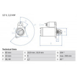 Starter BOSCH 0 986 019 820
