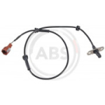 Andur, rattap&ouml;&ouml;rete arv A.B.S. 31309