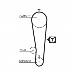 Hammasrihm GATES 5284XS