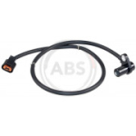 Andur, rattap&ouml;&ouml;rete arv A.B.S. 30978