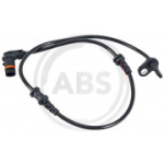 Andur, rattap&ouml;&ouml;rete arv A.B.S. 31455