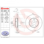 Piduriketas BREMBO 09.5254.10