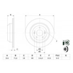 Piduriketas BOSCH 0 986 479 F43