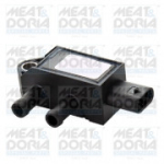 Andur, heitgaasisurve MEAT & DORIA 827003