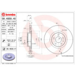 Piduriketas BREMBO 09.4939.41