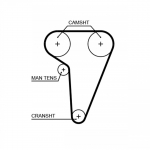 Hammasrihm GATES 5549XS