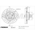 Piduriketas FREMAX BD-3421
